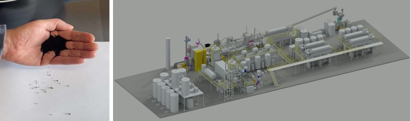 Left: Carbon black　Right: Conceptual model of plant