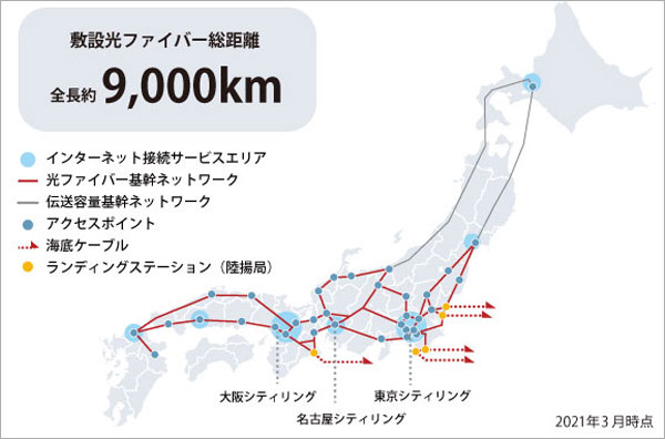 Nationwide Optical Fiber Network (Alteria Networks, Tokyo)