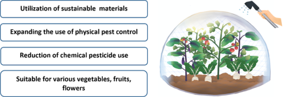 Initiative for agricultural applications of CNF